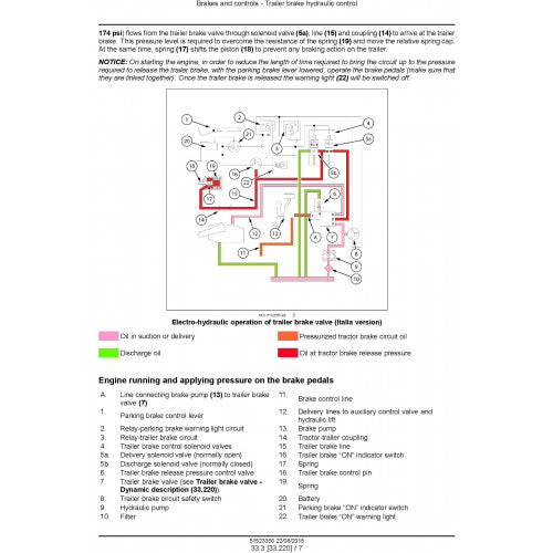 New Holland T4.80V, T4.90V, T4.100V, T4.110V, T4.80N, T4.90N, T4.100N, T4.110N Tractor Pdf Repair Service Manual