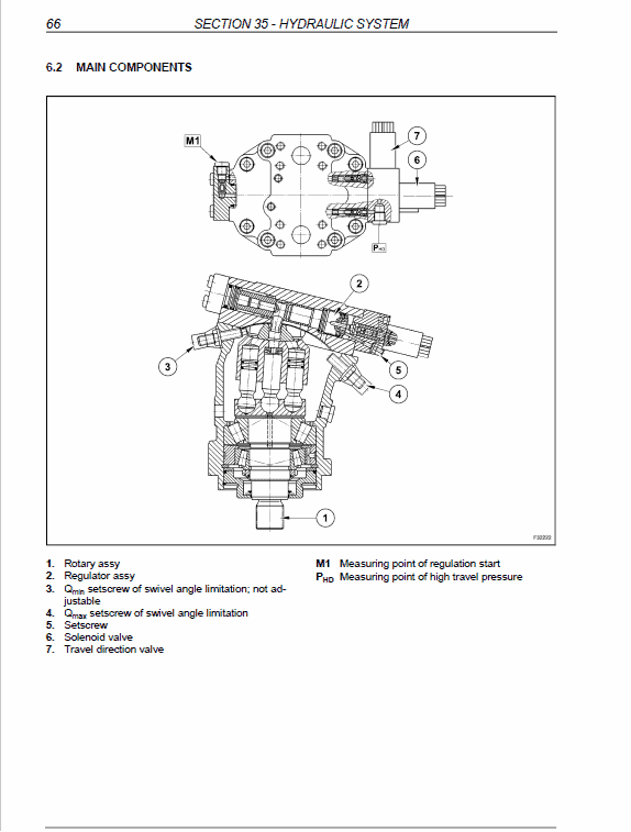 Case 21E, 121E, 221E, 321E Series 3 Compact Wheel Loaders Pdf Repair Service Manual (Tier 3) 4
