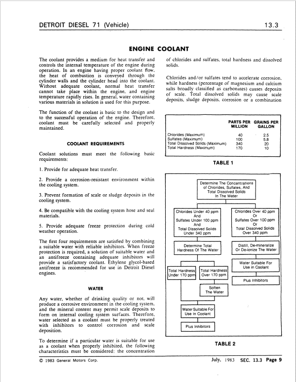 Case 35, 40, 50 Crawler Excavator Drott Series B Pdf Repair Service Manual 4