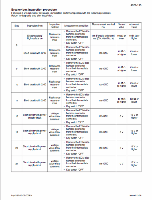 Case CX350B, CX370B Crawler Excavator Pdf Repair Service Manual (Pb. No. 84124929C)