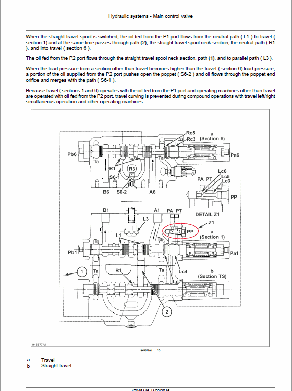 Case CX490C, CX500C Crawler Excavator LC Version Pdf Repair Service Manual (Pb. No. 48044249) 3
