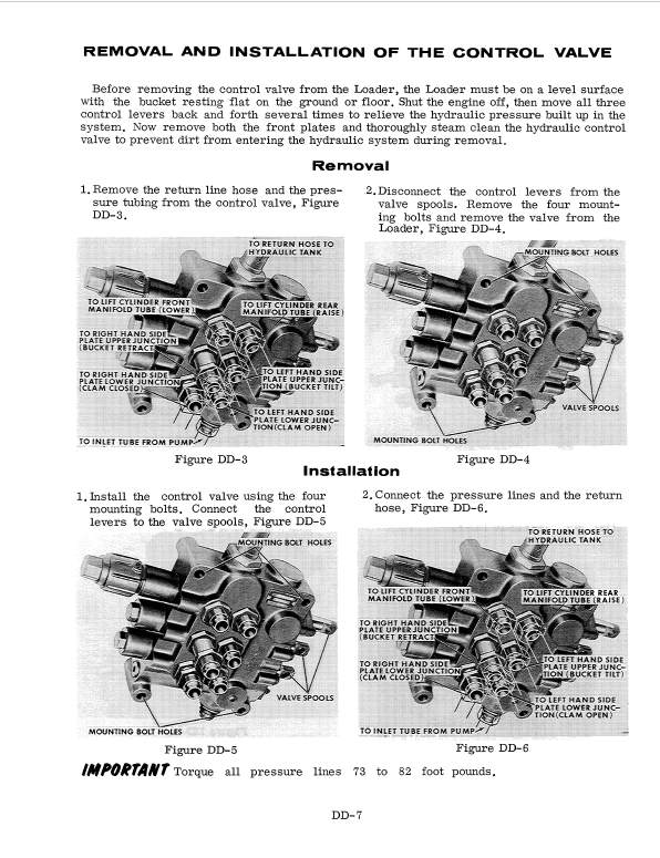 Case W7 Loader Backhoe Four Wheel Pdf Repair Service Manual (Pb. No. 9-76762) 4