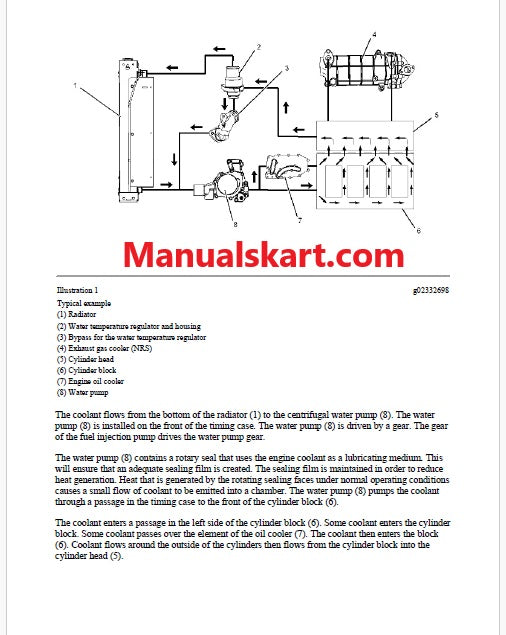 Caterpillar G3520C Generator Set Pdf Repair Service Manual