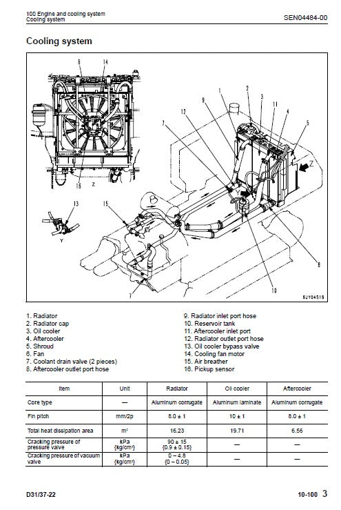 Komatsu D31EX-22, D31PX-22, D37EX-22, D37PX-22 Dozer Bulldozer Pdf Service Repair Manual (Sn 60001 And Up) 2