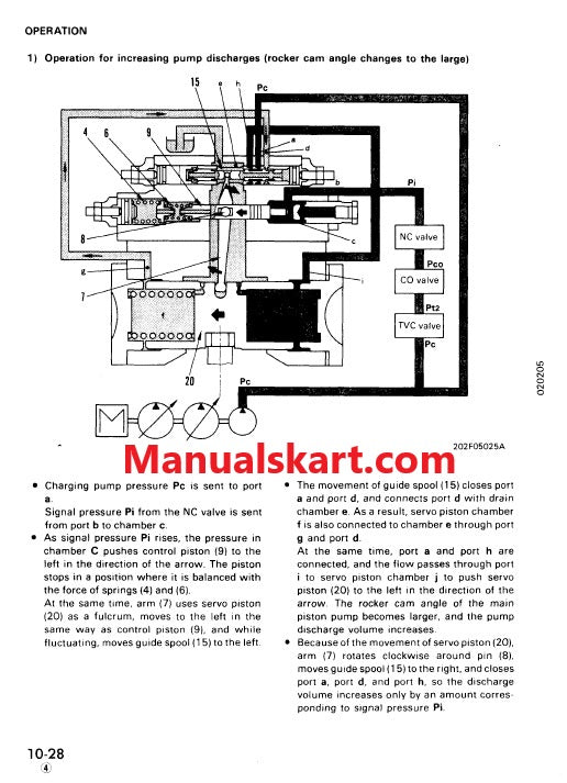 Komatsu PC450-6K Hydraulic Excavator Pdf Shop Repair Service Manual Sn K32001 and UP
