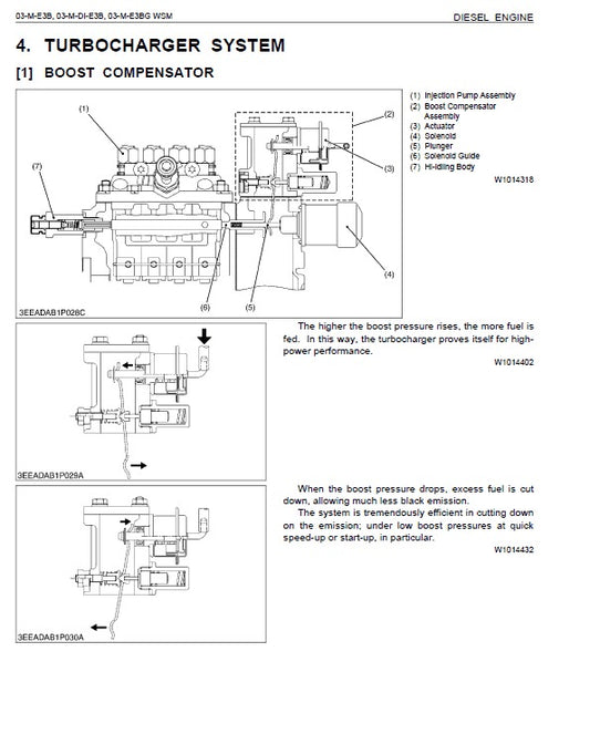 Kubota 05-E2B, 05-E2BG Engine Pdf Repair Service Manual