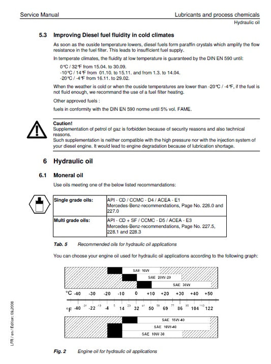 Liebherr LR622, LR622B, LR632, LR632B Crawler Loaders Series 2 Litronic PDF Repair Service Manual