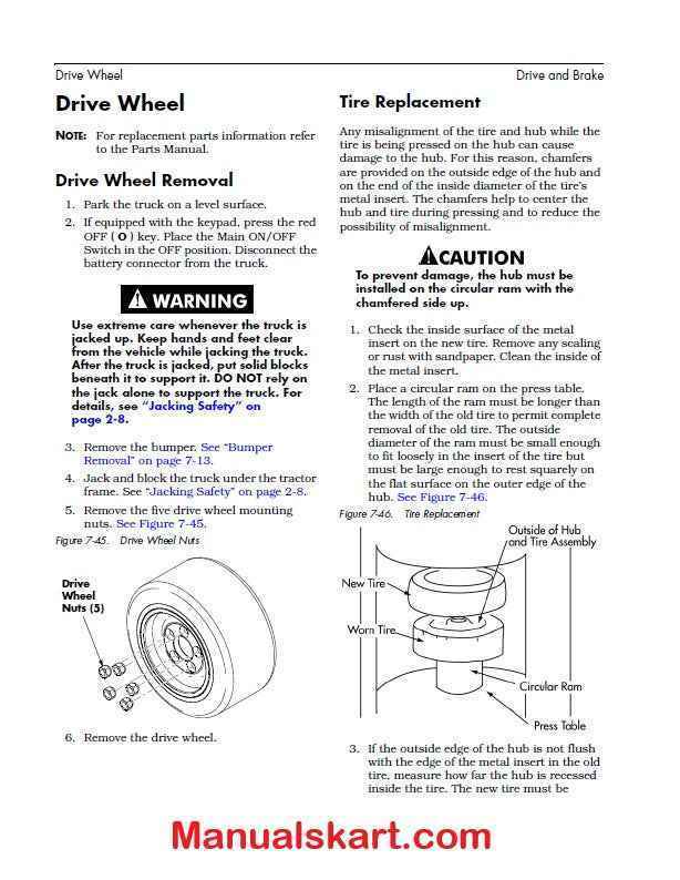Toyota 5FBC3-30 Electric Forklift CE305 PDF Repair Service Manual