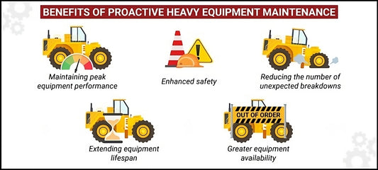How to Choose the Right Heavy Equipment Manual for Efficient Maintenance and Repairs