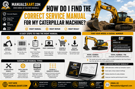 How do I find the correct service manual for my Caterpillar machine?