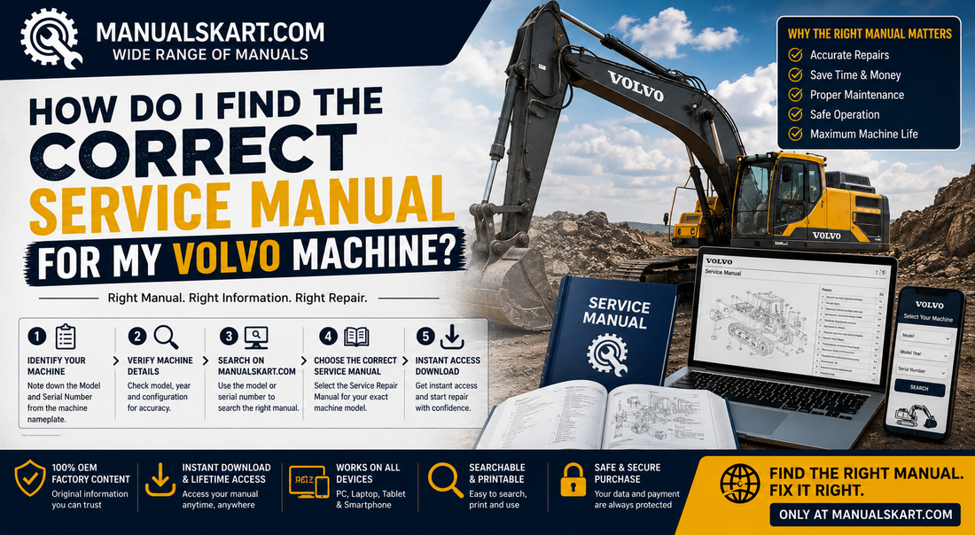 How do I find the correct service manual for my Volvo machine?