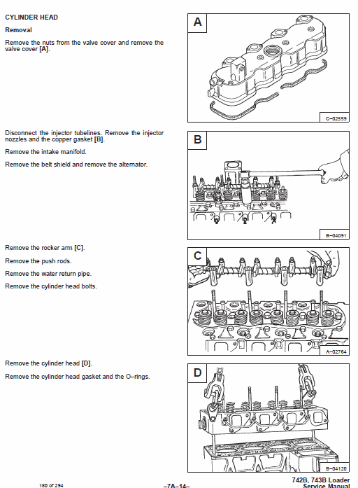 Bobcat 742B, 743B Skid Steer Loader Pdf Repair Service Manual Download