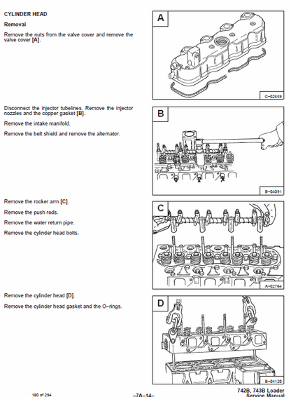 Bobcat 742B, 743B Skid Steer Loader Pdf Repair Service Manual (Pb. No. 6720772 6-12) 2