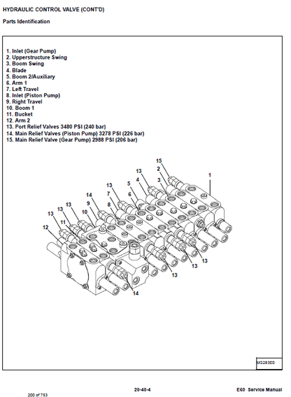 Bobcat E60 Compact Excavator Pdf Repair Service Manual (Pb. No. 6987190 7-11) 3