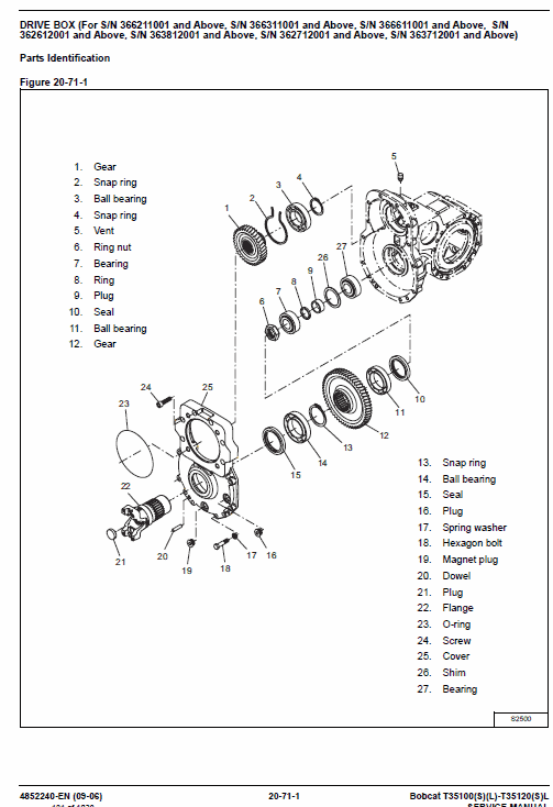 Bobcat T35100, T35100S, T35100L, T35100SL, T35120L, T35120SL Telescopic Handler Pdf Repair Service Manual 2