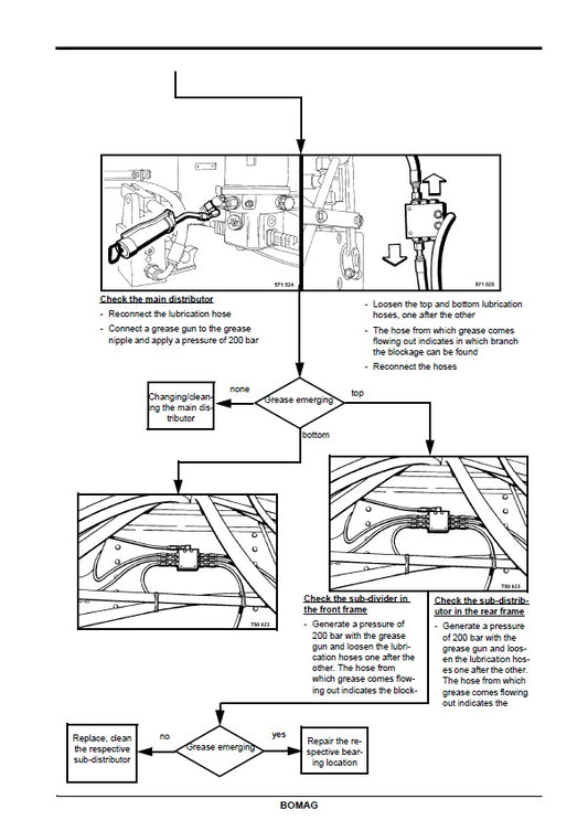 Bomag BC 573 RB-4 Compactor Pdf Repair Service Manual 00840050EN