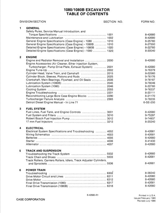 Case 1080, 1080b Excavator Pdf Repair Service Manual (Pb. No. 8-42681)