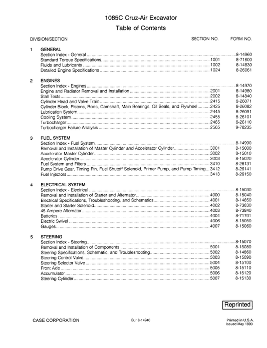 Case 1085C Excavator Cruz-air Pdf Repair Service Manual (Pb. No. 8-14930)