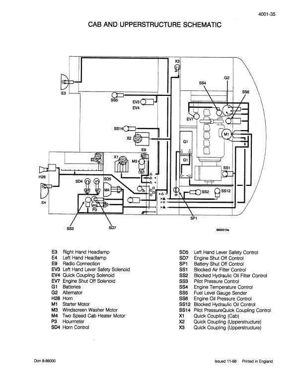 Case 1088 Crawler Excavator Pdf Repair Service Manual (Pb. No. 8-86382)