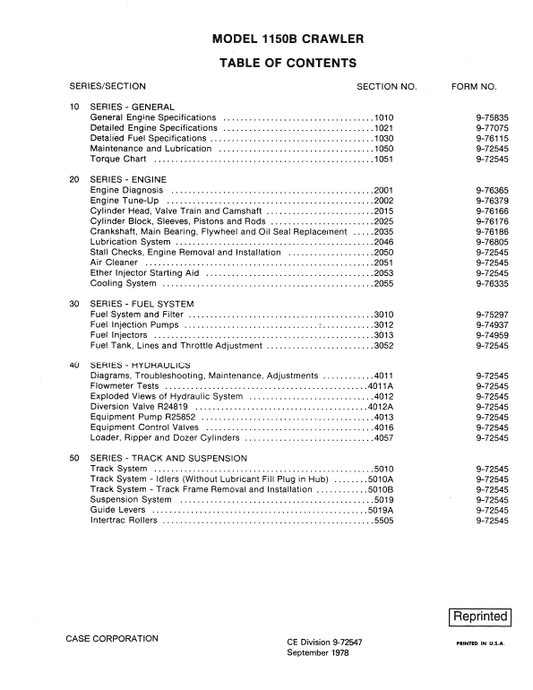 Case 1150B Crawler Dozer Pdf Repair Service Manual