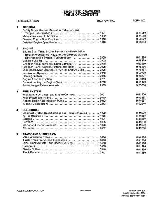 Case 1150D, 1155D Crawler Dozer Pdf Repair Service Manual