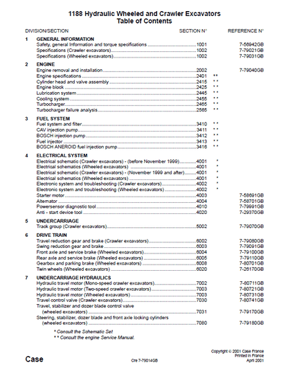 Case 1188 Wheeled And Crawler Hydraulic Excavator Pdf Repair Service Manual