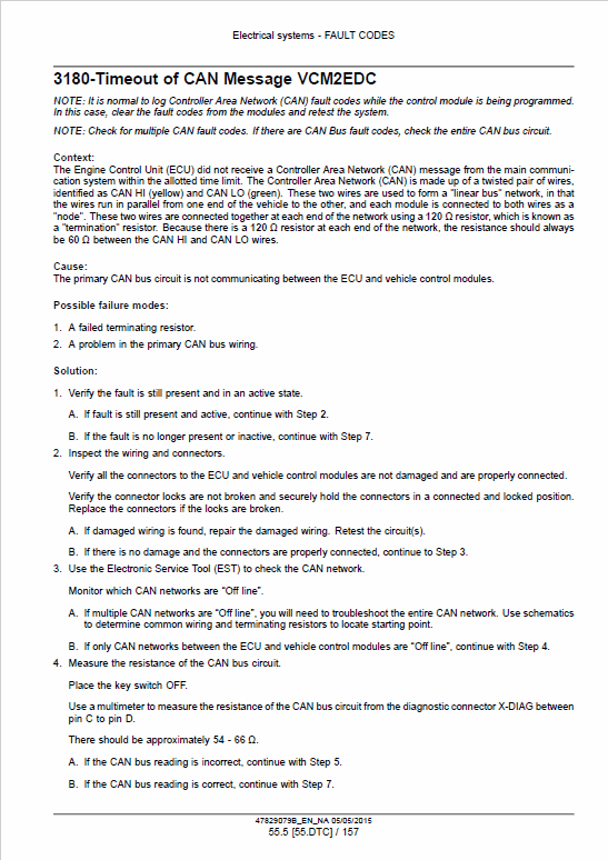 Case 121F XT, 121F ZB, 21F XT, 21F ZB, 221F HS, 221F STD, 321F HS, 321F Std Compact Wheel Loader Pdf Repair Service Manual (Stage IIIB) 2