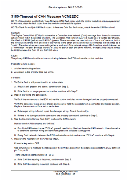 Case 121F XT, 121F ZB, 21F XT, 21F ZB, 221F HS, 221F STD, 321F HS, 321F Std Compact Wheel Loader Pdf Repair Service Manual (Stage IIIB) 2