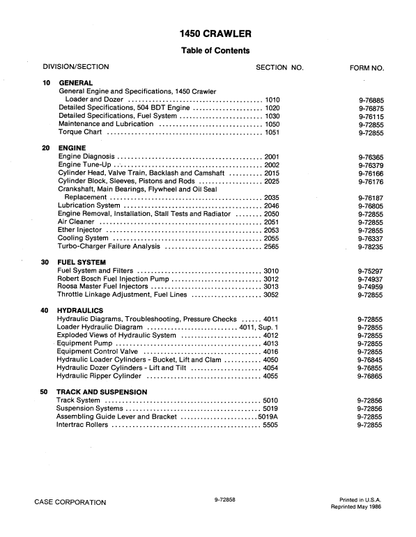 Case 1450 Crawler Dozer Pdf Repair Service Manual (Pb. No. 9-72858)