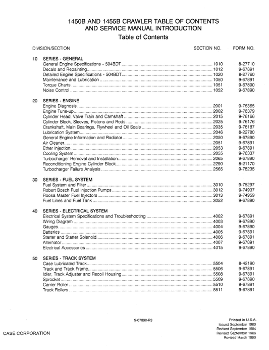 Case 1450B, 1455B Crawler Dozer Pdf Repair Service Manual (Pb. No. 9-67891)