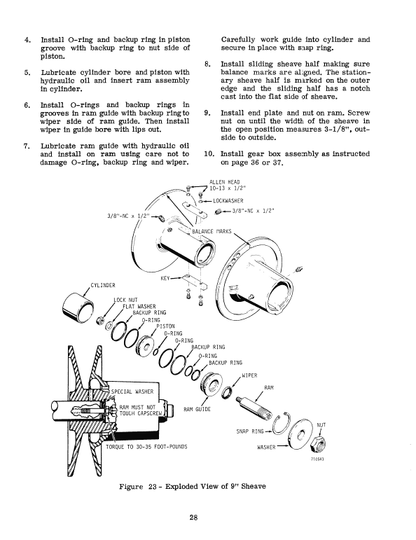 Case 1500 Series Uni-loader 1500, 1526, 1530, 1530B, 1537 Skid Steer Loader Pdf Repair Service Manual (Pb. No. 9-71536) 4