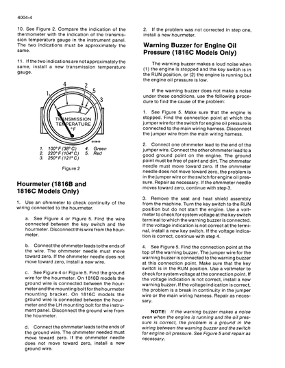 Case 1816, 1816B, 1816C Uni Loader Skid Steer Loader Pdf Repair Service Manual 3