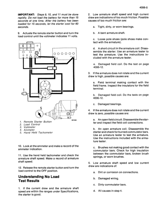 Case 1845C Skid Steer Loader Uni Loader Pdf Repair Service Manual (Pb. No. 8-42913)