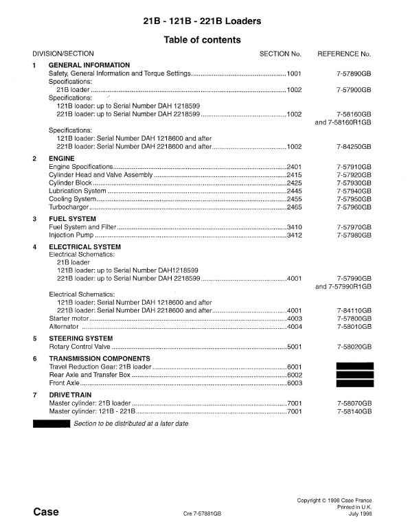 Case 21B, 121B, 221B Wheel Loaders Pdf Repair Service Manual