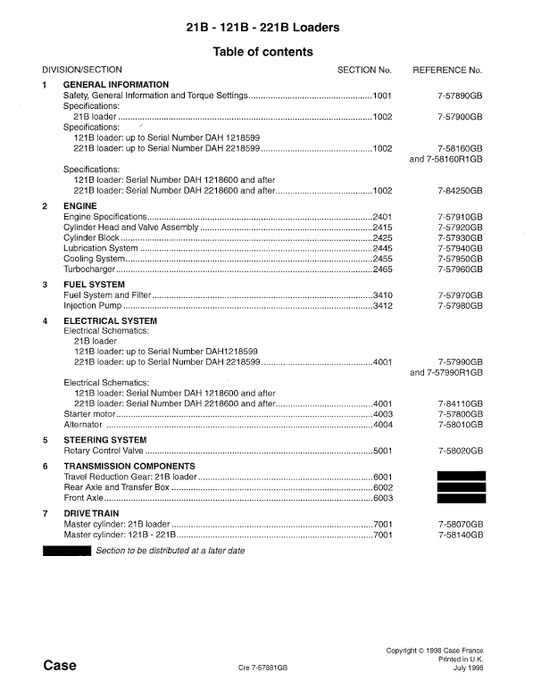 Case 21B, 121B, 221B Wheel Loaders Pdf Repair Service Manual