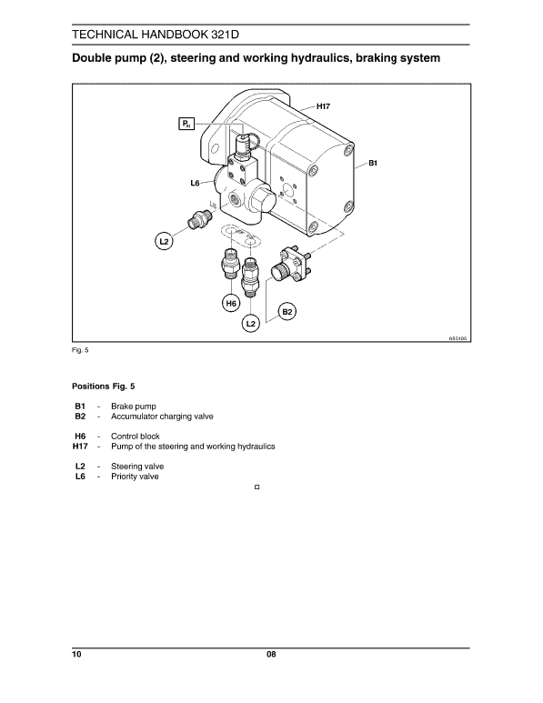 Case 321D Small Wheel Loader Pdf Repair Service Manual 3