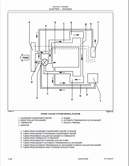 Case 335B, 340B Articulated Truck Simplemux Pdf Repair Service Manual (Pb. No. 87721320) Tier 3 NA  3