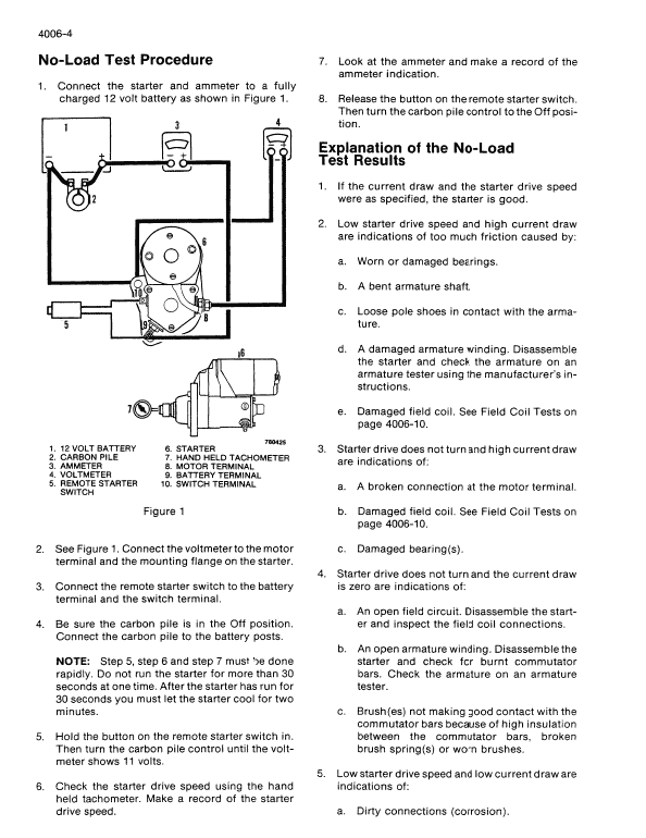 Case 350B Crawler Dozer Bulldozer Pdf Repair Service Manual (Pb. No. 9-67880) 3