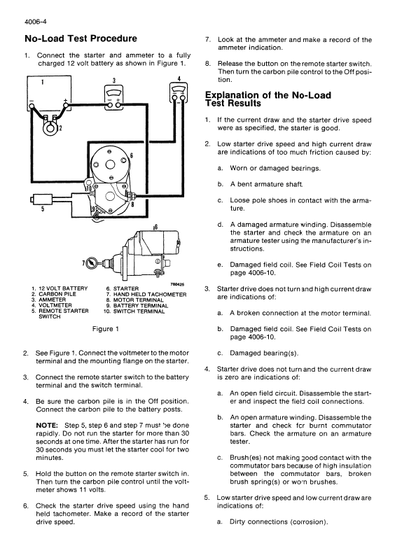 Case 350B Crawler Dozer Bulldozer Pdf Repair Service Manual (Pb. No. 9-67880) 3