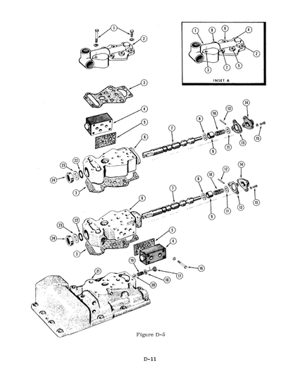 Case 430, 530 Construction King Series B Loader Tractors Pdf Repair Service Manual 3