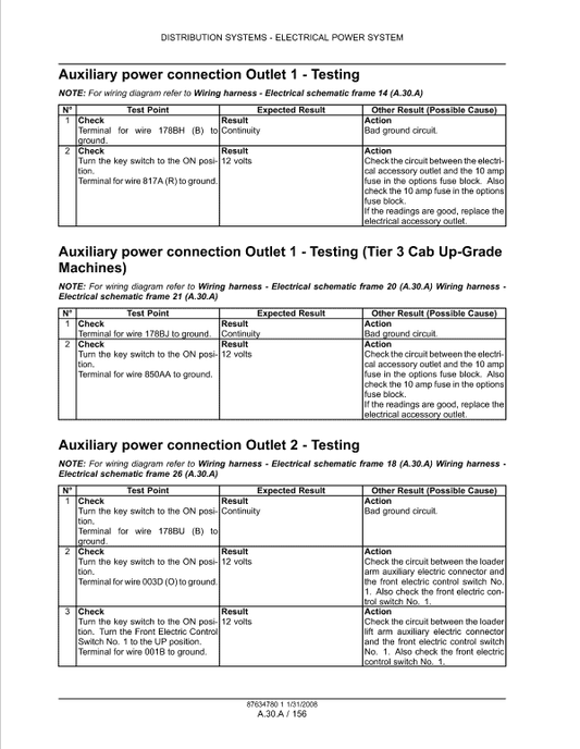 Case 450 465 Skid Steer Loader and 450CT Compact Track Loader Pdf Repair Service Manual (Pb. No. 87634780 Na)