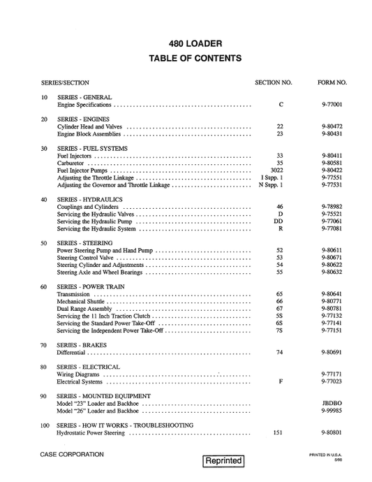 Case 480 Loader Pdf Repair Service Manual (Pb. No. 9-72572)