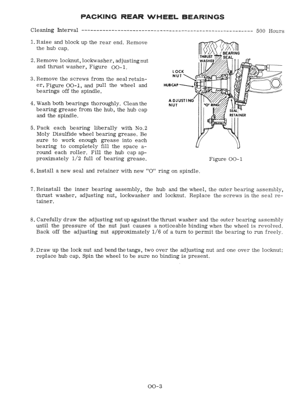 Case 500, W5, W5A Loader Pdf Repair Service Manual (Pb. No. 9-76231) 3