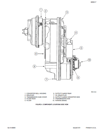 Case 521D Loader Pdf Repair Service Manual (6-40745) 2