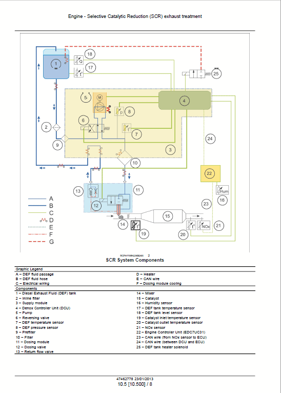 Case 521F Wheel Loader Pdf Repair Service Manual (Pb. No. 47462778)