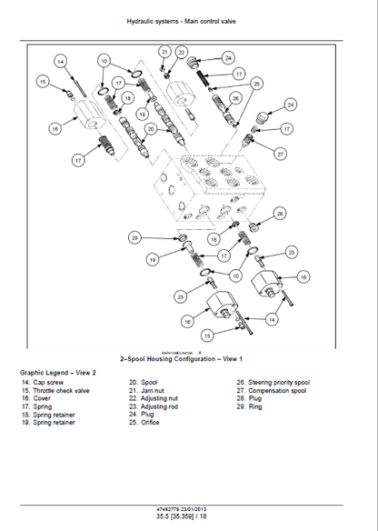 Case 521F Wheel Loader Pdf Repair Service Manual (Pb. No. 47462778) 2