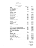 Case 550E Crawler Dozer Bulldozer Pdf Repair Service Manual (Pb. No. 8-16692, Rac 7-44032)