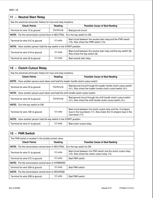 Case 570MXT Loader Landscaper Pdf Repair Service Manual (Pb. No. 6-43571)