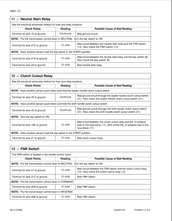 Case 570MXT Loader Landscaper Pdf Repair Service Manual (Pb. No. 87728463) 2