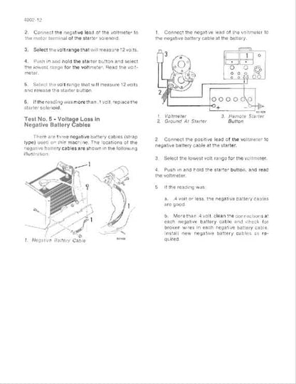 Case 580, 580E Super E Loader Tractor Backhoe Digger Pdf Repair Service Manual 4